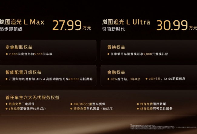 ۼ27.99Ԫ30.99Ԫ ͼ׷Lѹ