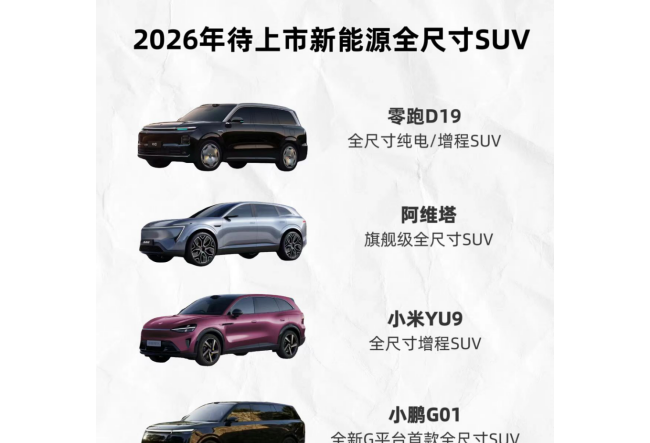 ���绪Ϊ���ִ��� �Ⱦ�Ʒ���׿�ȫ�ߴ�SUV�ذ�����